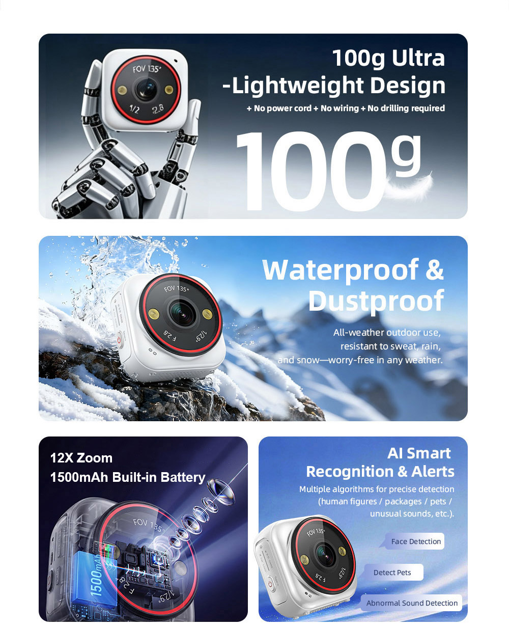 LS VISION Мини-камера для круг – обзор и цена Outdoor Sport Live
